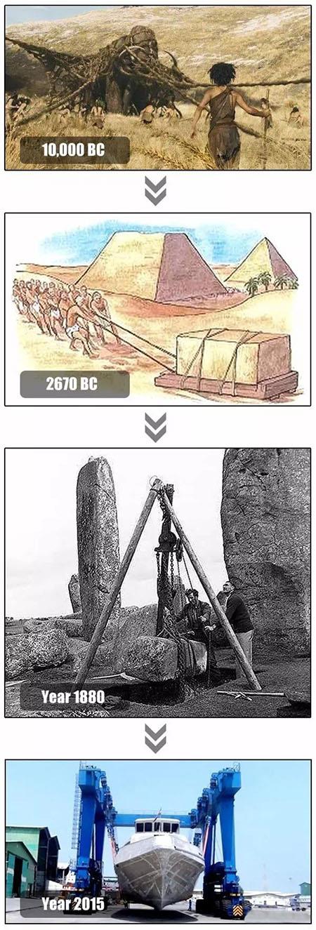 Zašto ljudima treba Crane.jpg Why Human Beings Need Crane.jpg