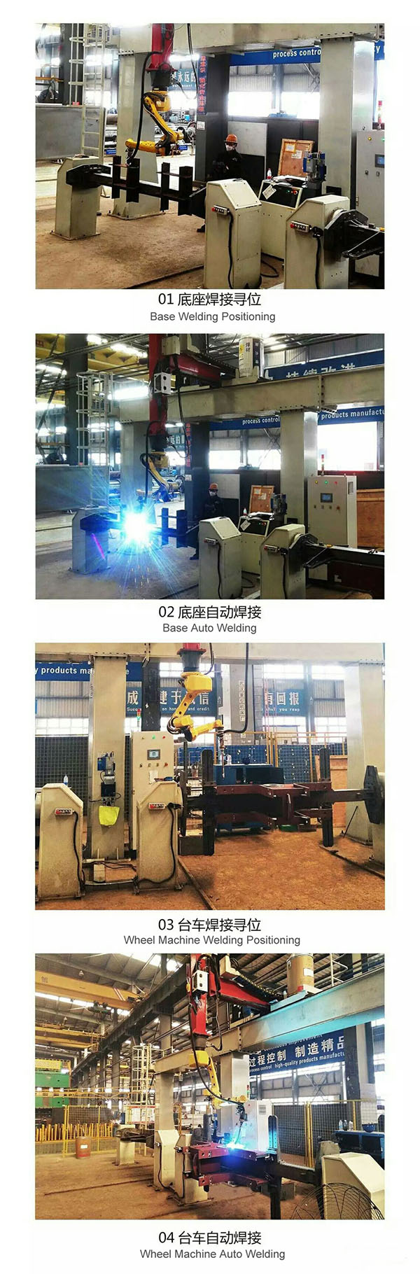 Robot za zavarivanje Crane Bogie Welding.jpg Welding Robot for Crane Bogie Welding.jpg